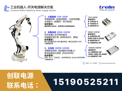 阿拉善-工业机器人-开关电源解决方案