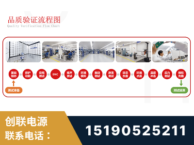 阿拉善-全流程品质验证体系完善